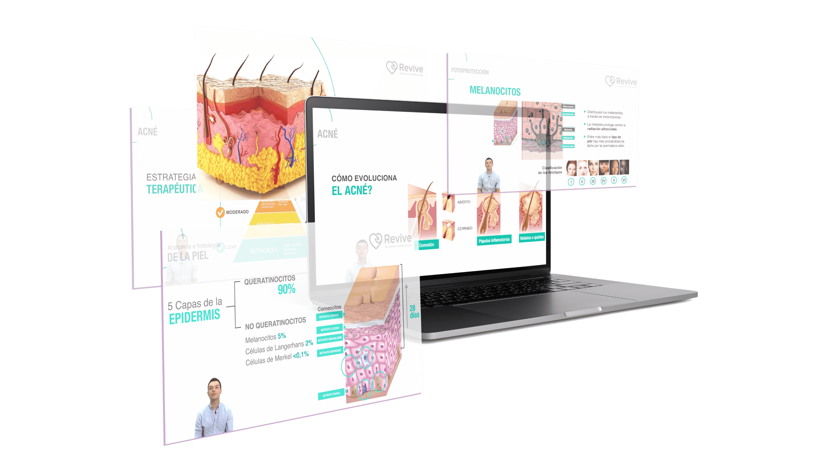 PORTADA-DERMATOLOGÍA