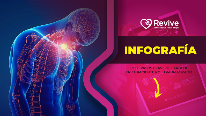 Los 6 pasos clave del XABCDE en el paciente politraumatizado